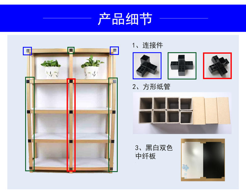 展架產(chǎn)品詳情
